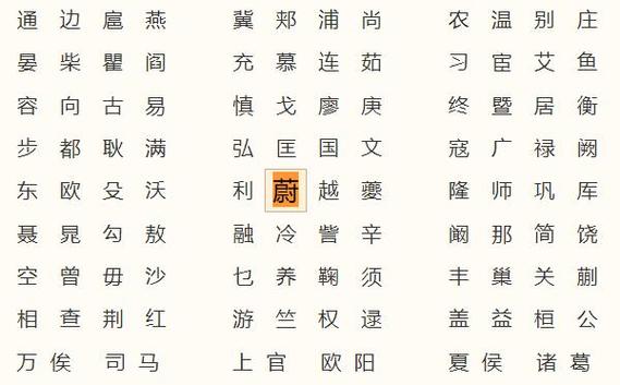 姓蔚男孩的取啥名字好听