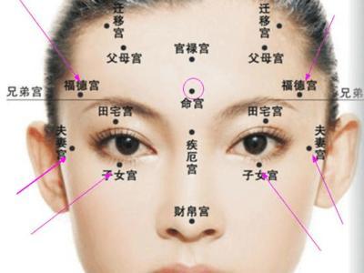 女人哪里长痣容易出轨