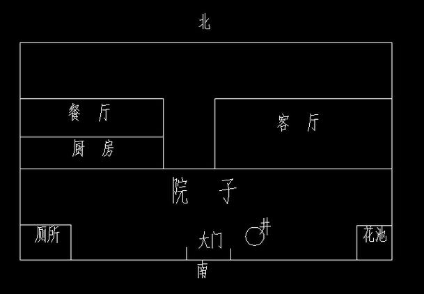 坐北朝南的房子打井位置推荐