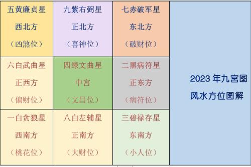 李居明2017年属兔财运预测