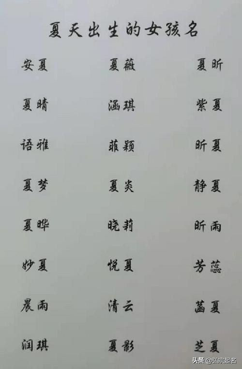 象征财富的名字女孩