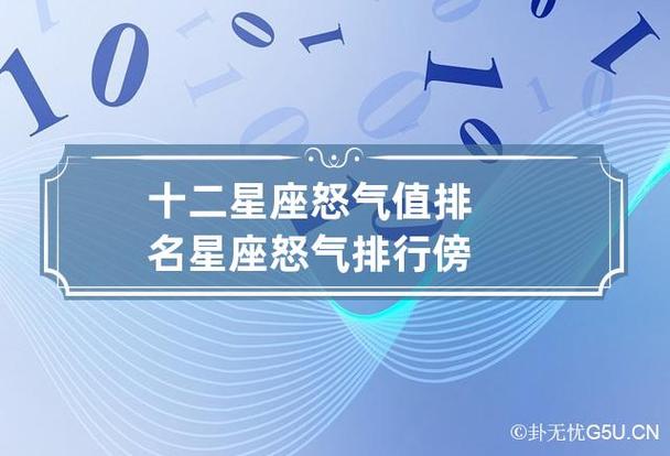 12星座易怒指数排行榜