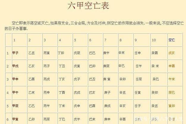 不怕流年不利,就怕吉中藏凶!这3大命格别大意