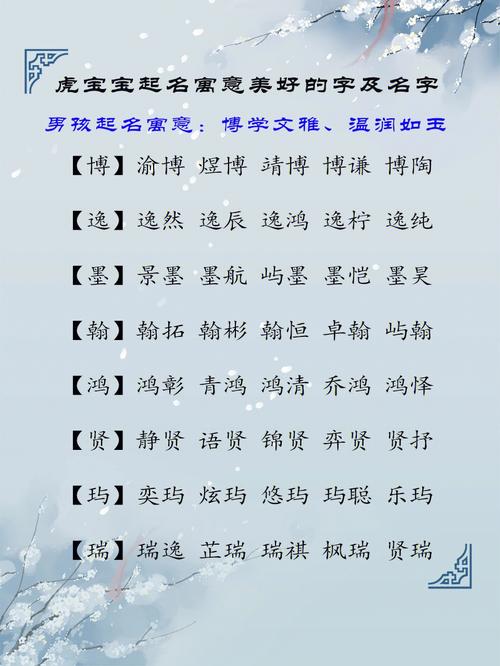 彦的最佳配字取名大全