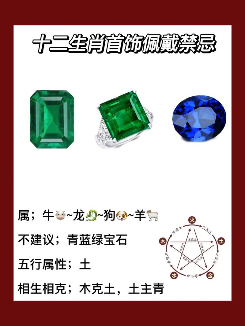十二生肖的禁忌装饰物