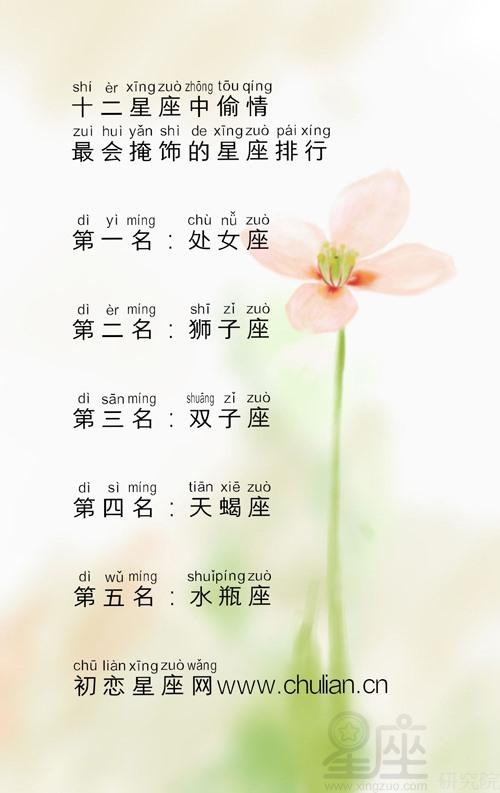 最爱掩饰自己恋情的的星座