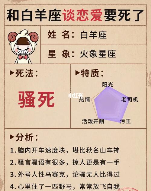 基本宫星座的恋爱秘密