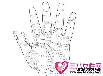 女左手手心长痣图解