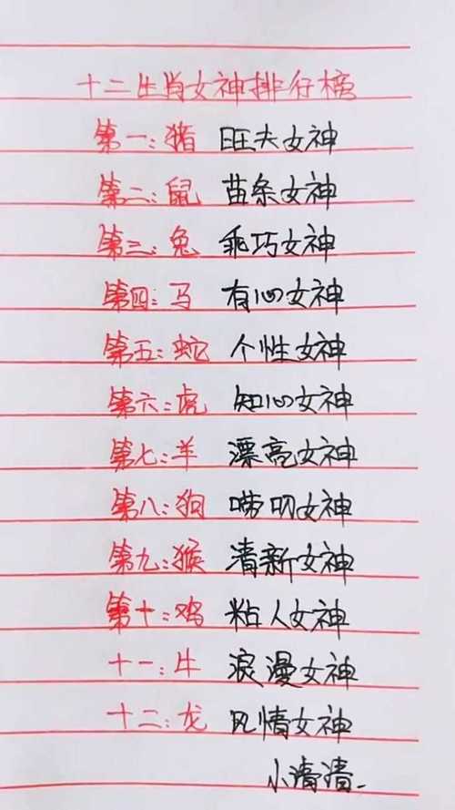 十二生肖女漂亮排行榜