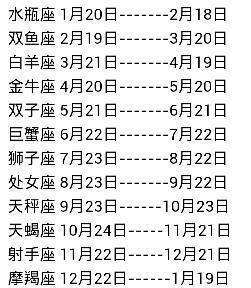 1月17日是什么星座