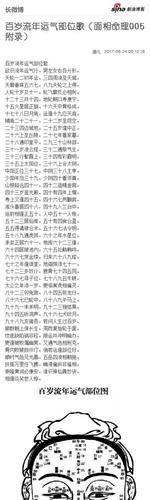 面相流年百岁歌,查看你现在的运气如何