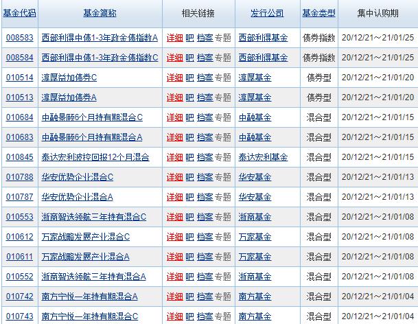 投资理财叫什么名字