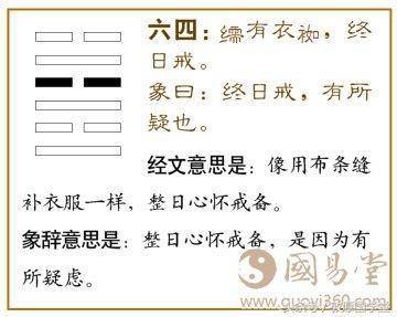 既济卦爻辞的含义有哪些?