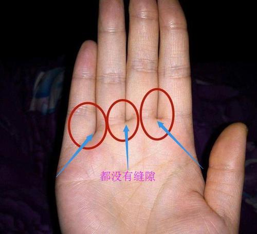 手指缝隙分析你的性格