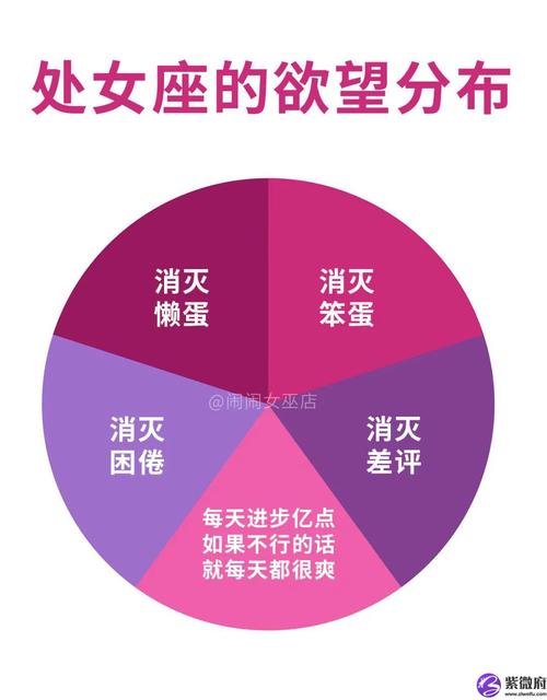 12星座为何突然停止爱的欲望