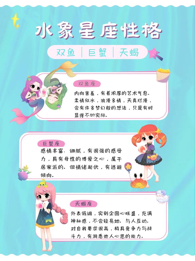 2019年最佳星座配对解析