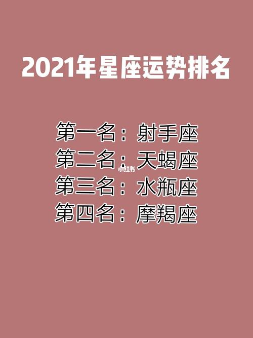 2021星座综合运势排行
