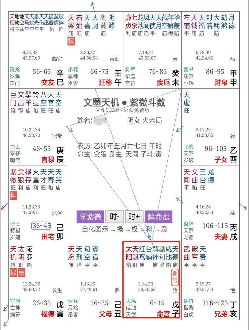 紫微斗数怎么定命宫