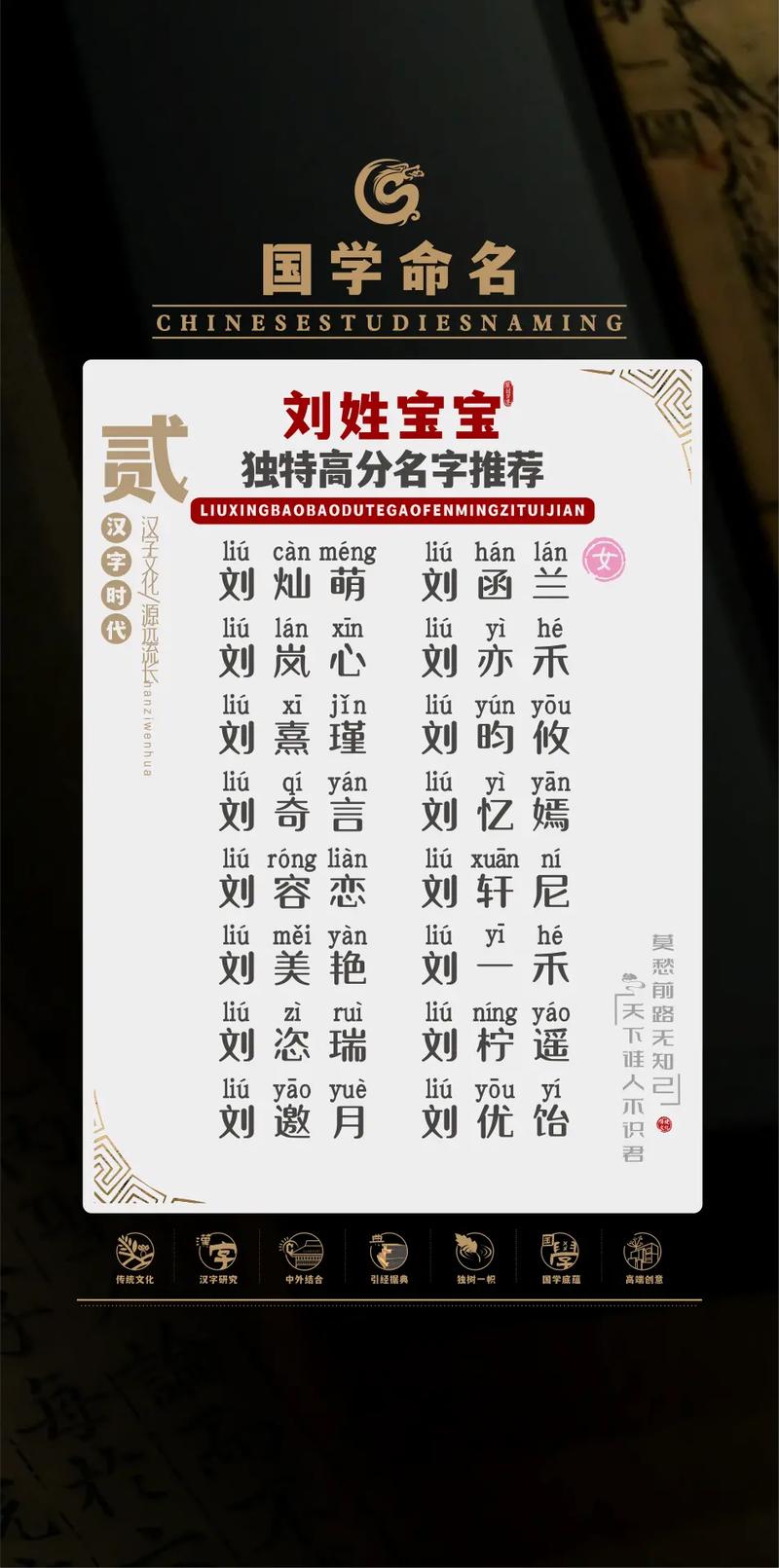 姓刘五行属土的宝宝取名宜用字