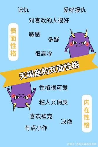 分析12星座的双面型