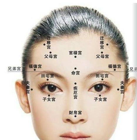 外冷内热 不擅长表达感情的面相