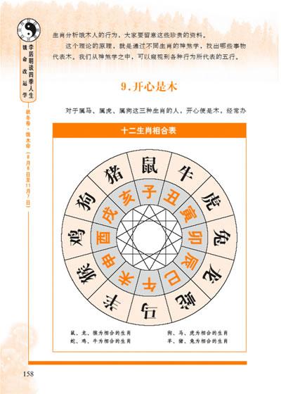 饿木命的人身上带木能改运吗?