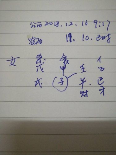 按生辰八字改名
