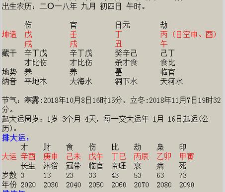 八字年柱看疾病