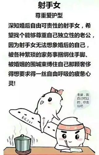 12星座女眼里的理想老公