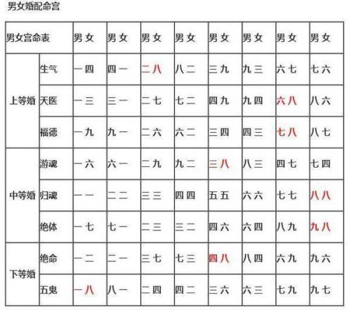 长流水命和什么命最般配长流水命婚配禁忌解析!