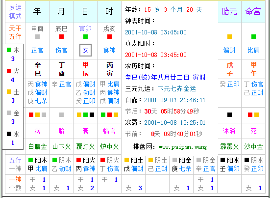 2019年农历八月二十一出生男孩五行缺什么,今天日子好吗?