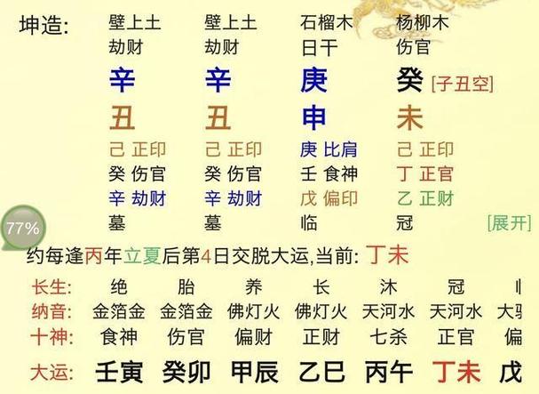 命里带灾 事业难成的几种八字命格?