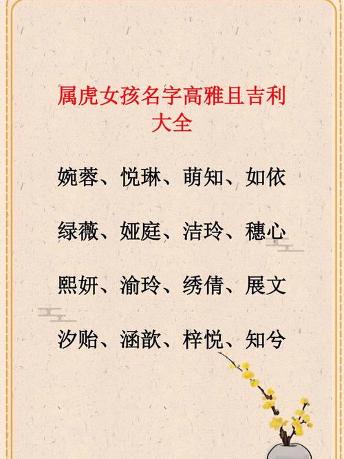 属虎女宝宝取名字大全免费