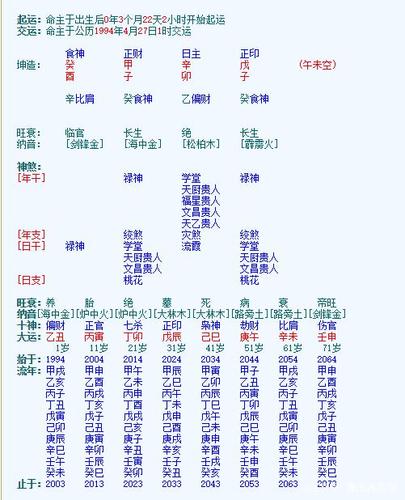 子月出生人的天份命格