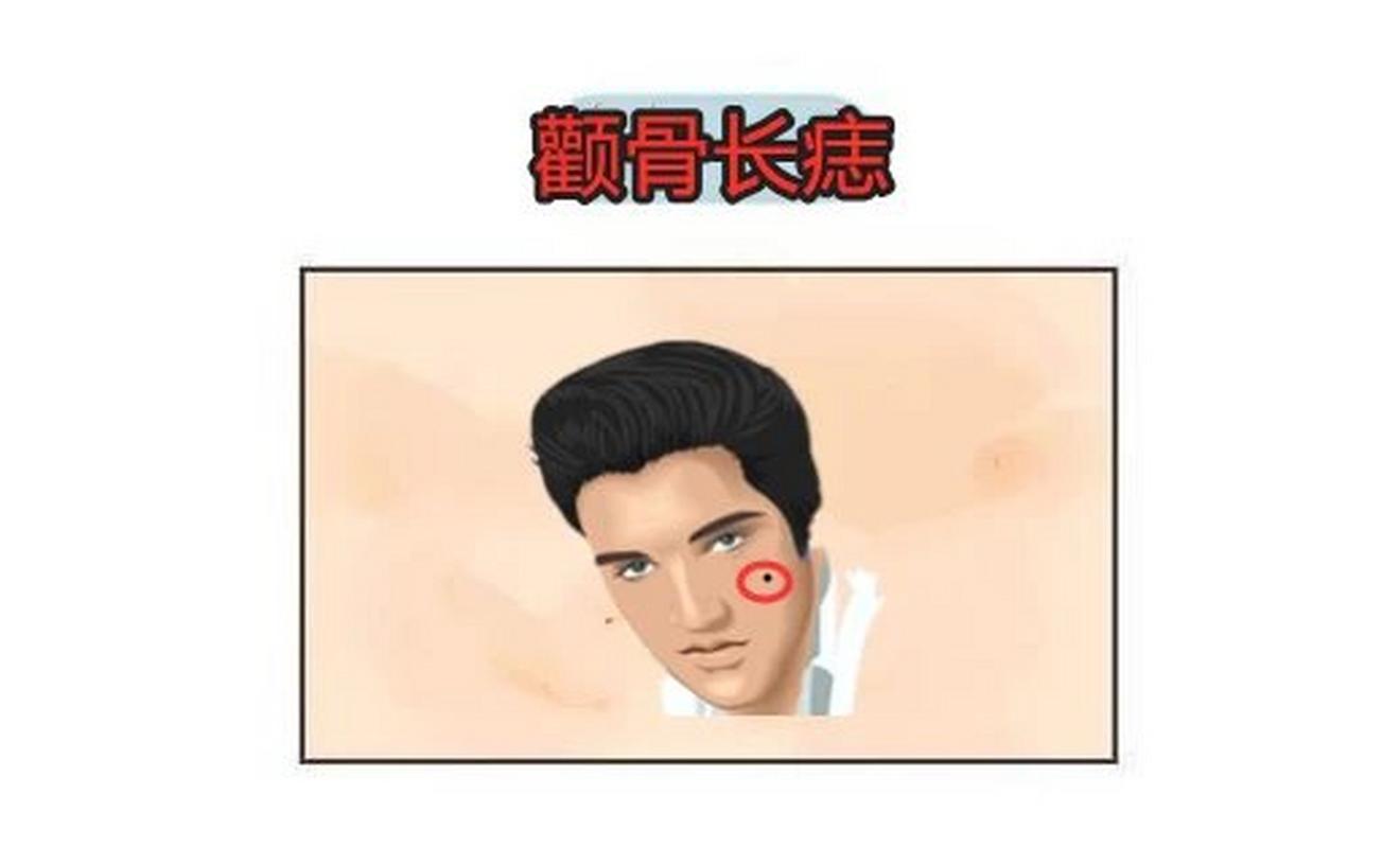 颧是权力的象征