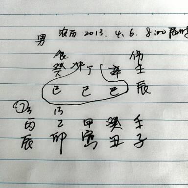8点出生五行缺什么