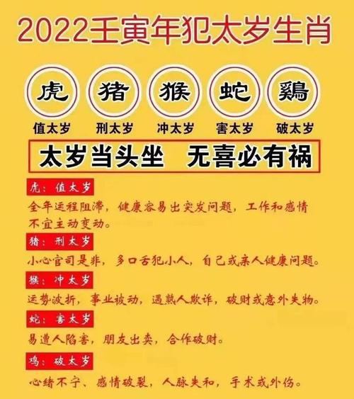 2022年犯太岁最严重的是几月?拜太岁最佳的时间!