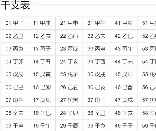 丁卯日出生的人命运,日柱看婚姻丁卯日出生的人