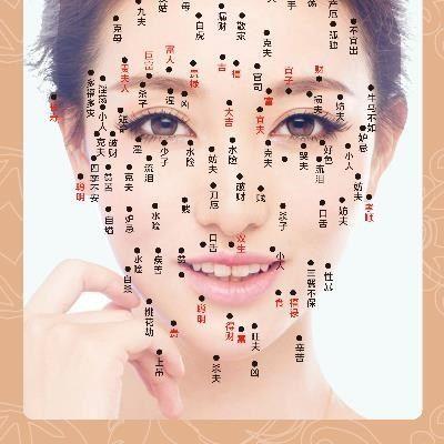 阴部长痣痣相特征