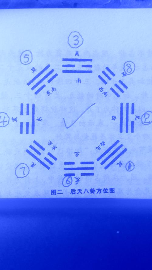 扑克牌算卦梅花7代表什么