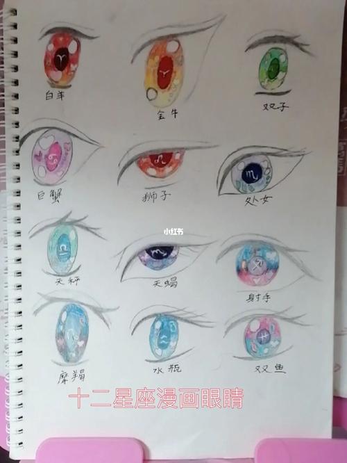 十二星座女谁的眼睛最萌
