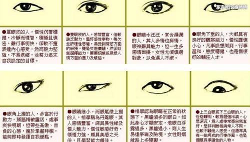 生有八字眉,妻缘极富变化的男人面相图解