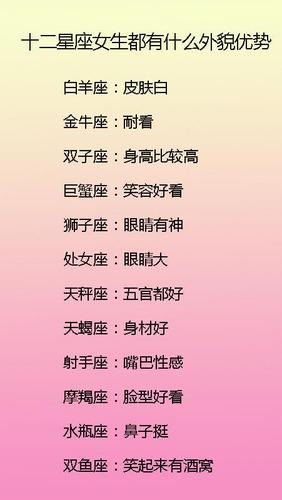 十二星座中谁品味最好