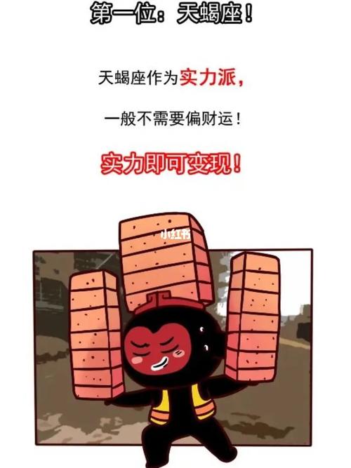 2022年上半年天蝎座偏财运分析