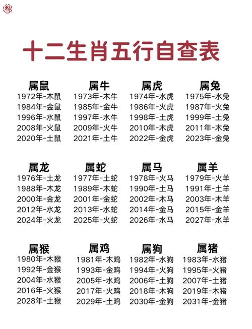 生肖蛇配对生肖虎好不好