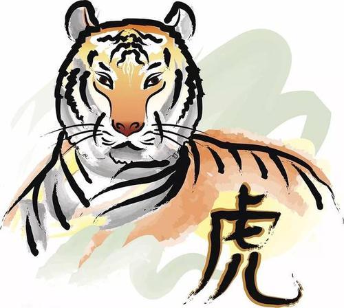 李居明2012属虎运程
