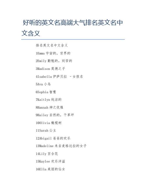 洋气的英文起名