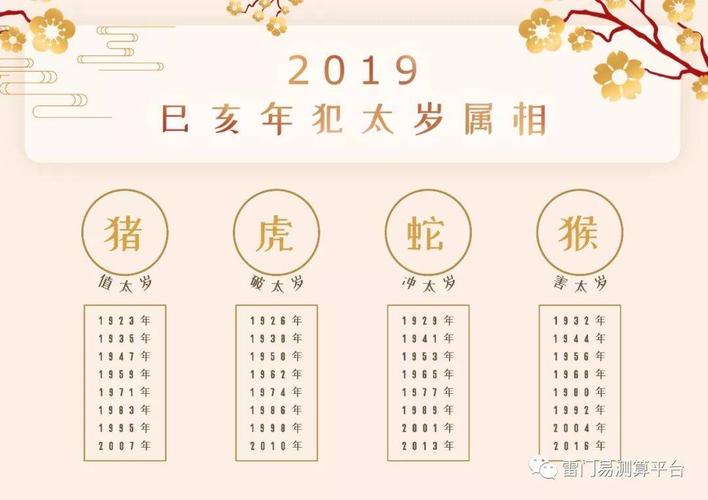 2019年可以实现运势翻盘的生肖