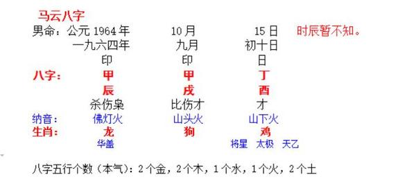马云生辰八字解析
