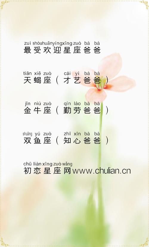 十二星座好爸爸排名